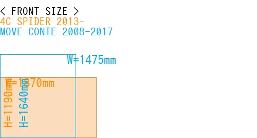 #4C SPIDER 2013- + MOVE CONTE 2008-2017